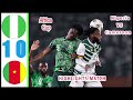 Nigeria  vs Cameroon  2-0 All Highlights  Goals 2024