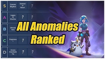 How to Choose the Best Anomaly in TFT Set 13
