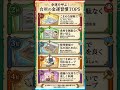 幸運を呼ぶ! 台所の金運習慣TOP5 #占いランキング #shorts