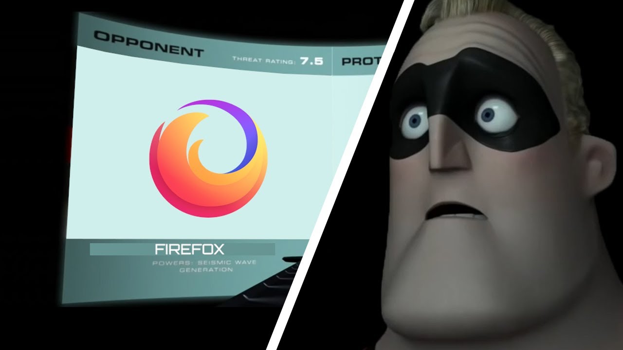 Mr incredible knows  The incredibles, Disney funny, Memes