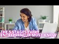 The 5 Stages EVERY Entrepreneur Must Know to Build Their Online Empire