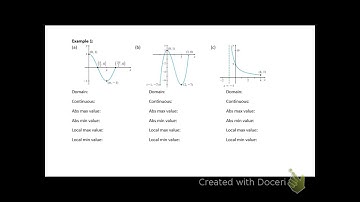 5.2 Extreme Value Theorem, Global Vs Local Extrema, and Critical Points Ex 1