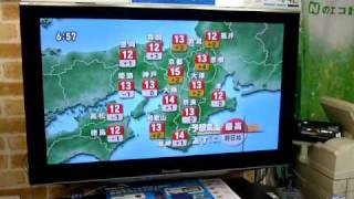 SANUS電動フルモーション