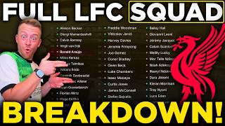 My Full Squad Breakdown PREDICTS Liverpool's Next Transfer Move This Summer!