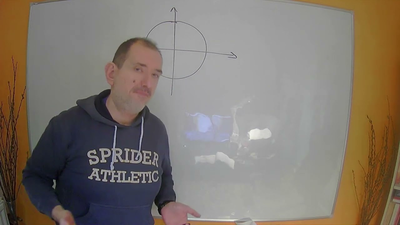 Τριγωνομετρία II Άλγεβρα ΄Β Λυκείου