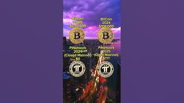 Is not live yet but discussion about it are full swing || pi expert bhoora || #pinetwork #bitcoin