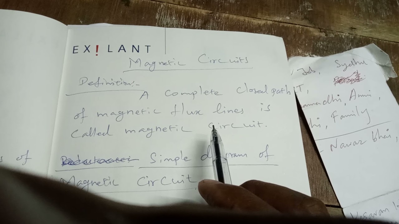 Magnetic Circuit - Definition