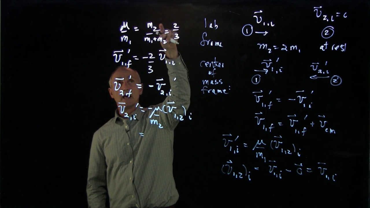 DD.2.4 Worked Example: 1D Elastic Collision in CM Frame