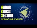 Radar Cross Section: il parametro chiave per la furtività degli aerei militari