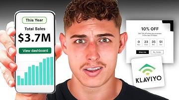 How To Create A High Converting Pop-up in 2025