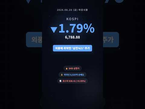 8월 28일(금) 마감시황 브리핑 #shorts #Shorts