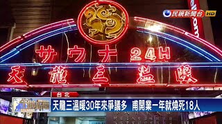 天龍三溫暖再傳槍擊命案30年來屹立不搖－民視新聞