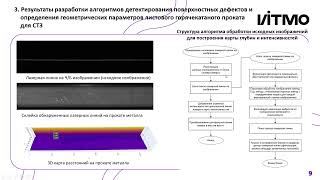 СТЕНД М8 Коняшов Вячеслав Владимирович