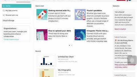 How to Create a Bar Graph using Vizzlo