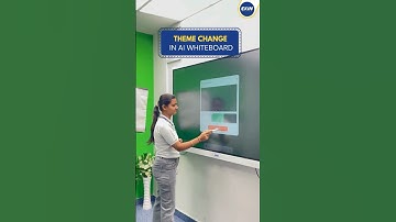 Best AI Smart Digital Board For Classroom - AI Smart Board For Teaching