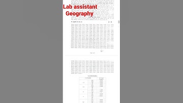 lab assistant result 2022 / Lab Assistant Geography result 2022 #rsmssb