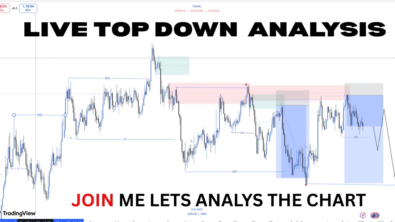 TOP DOWN ANALYSIS ON A LIVE CHART WITH ME - YouTube