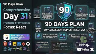 🔥Day 31 Part 1 - 90 Days Full Stack Challenge | React JSX, Virtual DOM, createElement & Expressions🚀