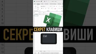 Секрет Ctrl при вводе формул в Excel