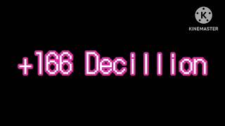 Celebrity Binary Numbers extended ^18 - ^20|0 to 42 Undecillion - made in kinemaster Profile