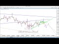 Elliott wave street by juan maldonado  usdjpy dx eurusd