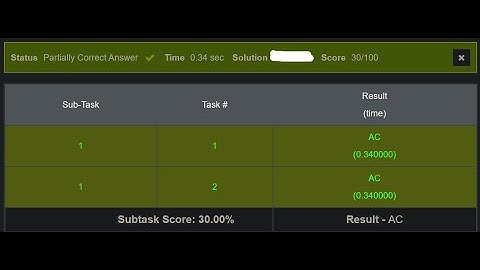 Chef and Ants Solution | CodeChef | Hints for Chef and Ants Solution