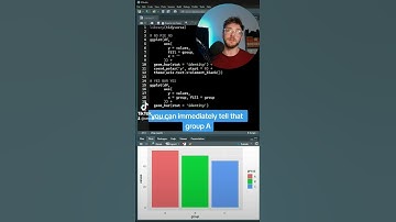 Pie charts are bad charts. Do this instead.