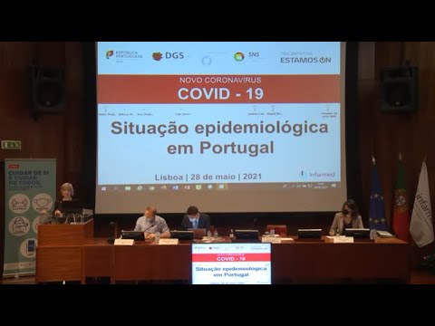 Situação Epidemiológica da Covid-19 em Portugal