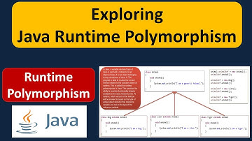 Exploring Java Runtime Polymorphism | What is Runtime Polymorphism in Java? | Java Tutorial