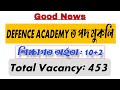 Defence Academy ত পদ মুকলি | 12th পাছ কৰা সকলৰ বাবে সুযোগ |