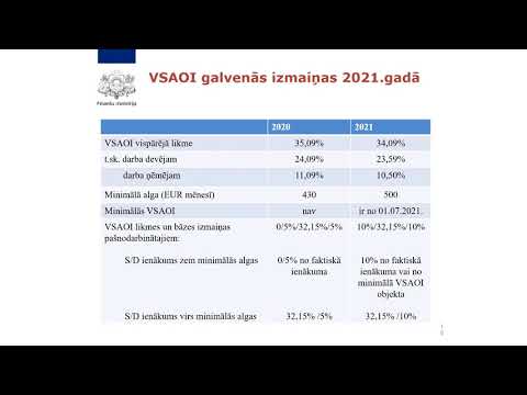 Video: Ierēdņu Skaits Līdz 2022. Gadam Tiks Samazināts Par Vairāk Nekā 200 Tūkstošiem, Bet Līdz 2024. Gadam - Par 800 Tūkstošiem - - Alternatīvs Skats