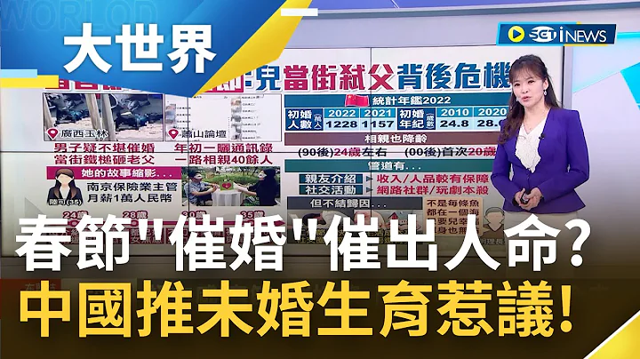 不结婚也没关系? 中国人口呈负成长 地方开放"未婚生育"引发人民高度反弹! 春节惨沦"催婚节" 男子疑不堪催婚竟当街弑父!｜主播  苑晓琬｜【大世界新闻】20230201｜三立iNEWS - 天天要闻