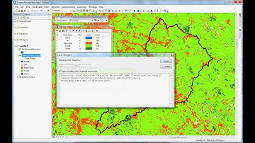 Image Classification