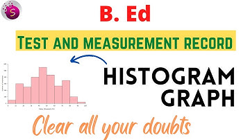 Histogram graph / test and measurement record / b. ed / start to study