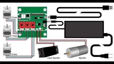 3018 WoodPecker CNC - Part 2