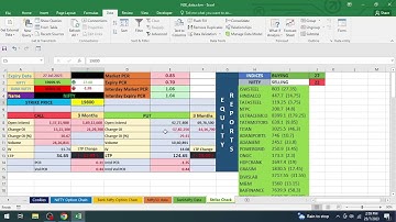 NSE Live Data in Excel, Auto Cookie, Nifty & BankNifty Option Chain, Stocks, Auto PCR, Open Interest
