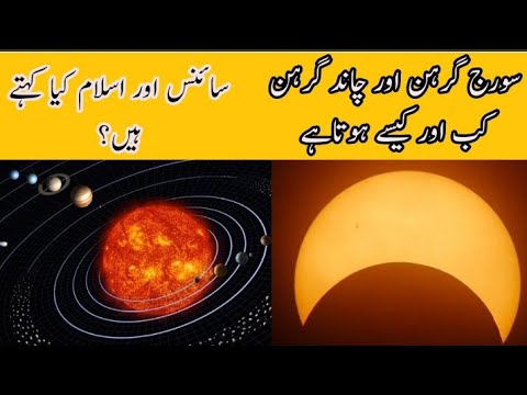 Video: Ano Ang Magiging Eclipse Sa Marso 20,