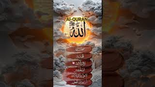 Al-QURAN/urdu translate #bayan #quotes #ytshorts #❤️❤️❤️