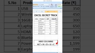 Excel Secret trick for beginners | Excel Shortcut trick to hide columns #exceltutorial #exceltips