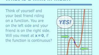 Introduction to Limits
