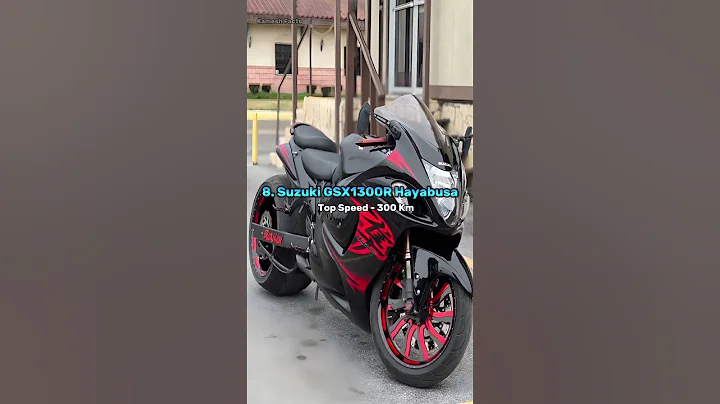 Top 10 Fastest Bikes in the world #shorts #trending #viral