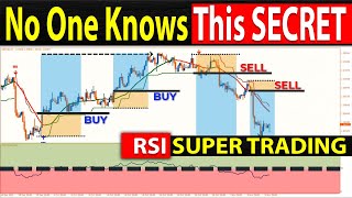 🔴 RSI CYPER SYSTEM - Best RSI Setting for SCALPING & SWING Trading (RSI Indicator Trading Strategy)