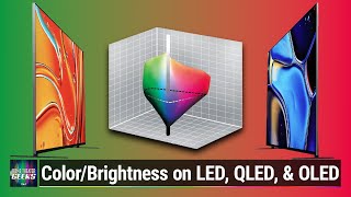 Understanding TV Brightness and Color - How modern display technologies emit differently