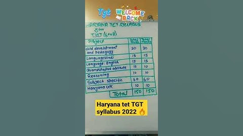 Haryana tet exam syllabus for tgt,2022🔥,#haryana tet 2022 notifications, #htet, #way to teacher