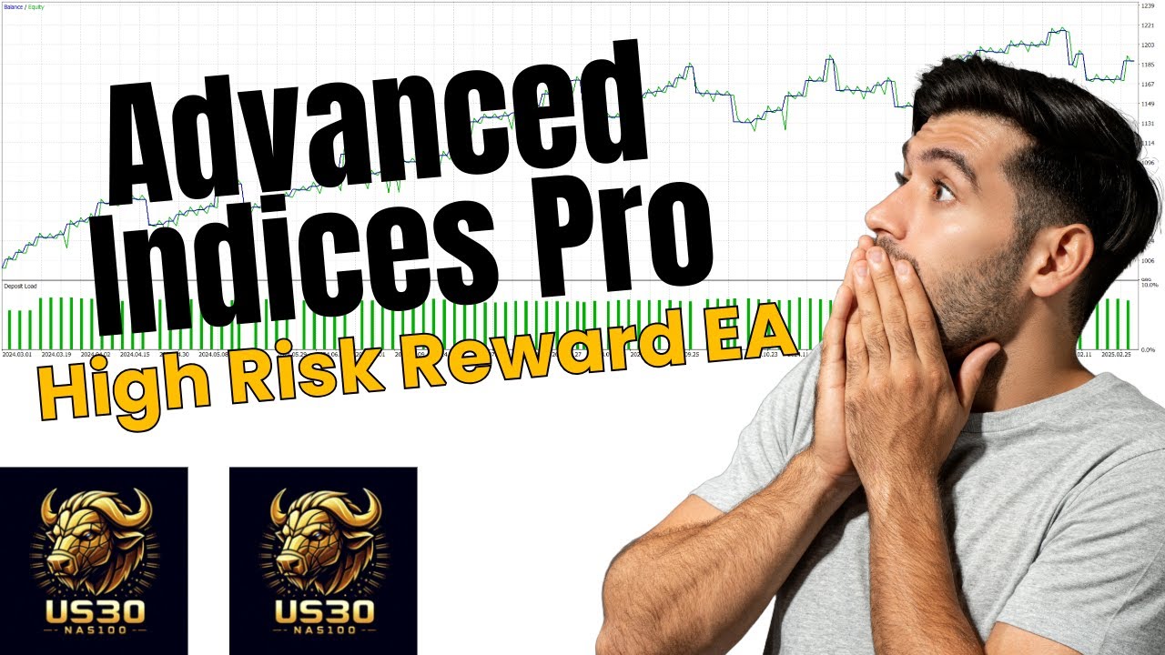 Advanced Indices Pro EA REVIEW - High Risk Reward Breakouts! - YouTube