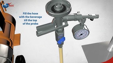 Manual Filling Instruction | English