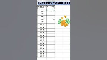 Calcular INTERES COMPUESTO en Excel | #shortsyoutube