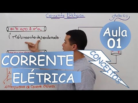 Vídeo: Luta pelo derretimento do continente: quem ficará com o Ártico?