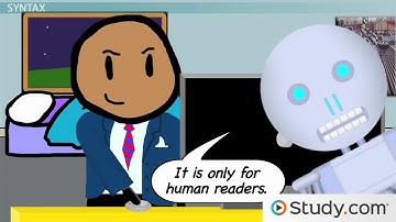How to Write a Program Coding, Testing & Debugging