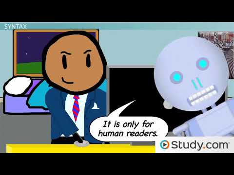 How to Write a Program Coding, Testing & Debugging
